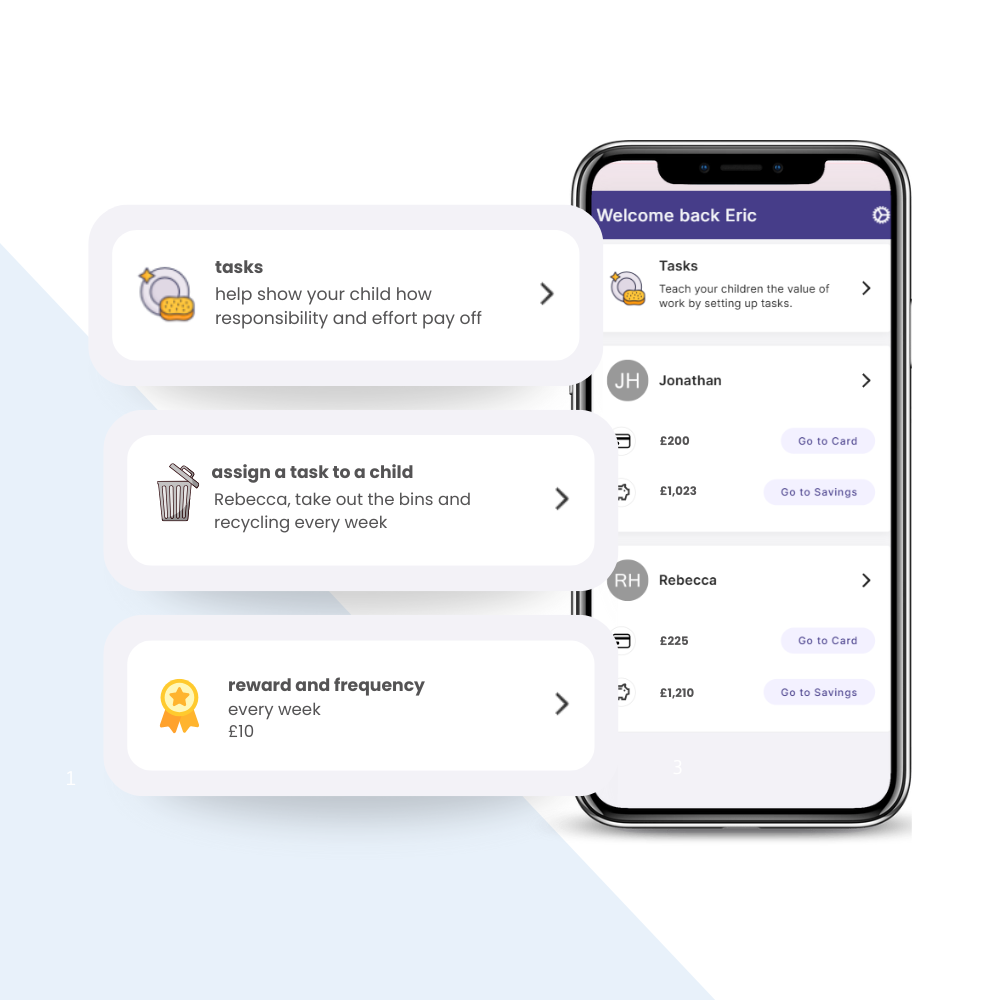 Recurring tasks nimbl for email(1000 x 1000 px)